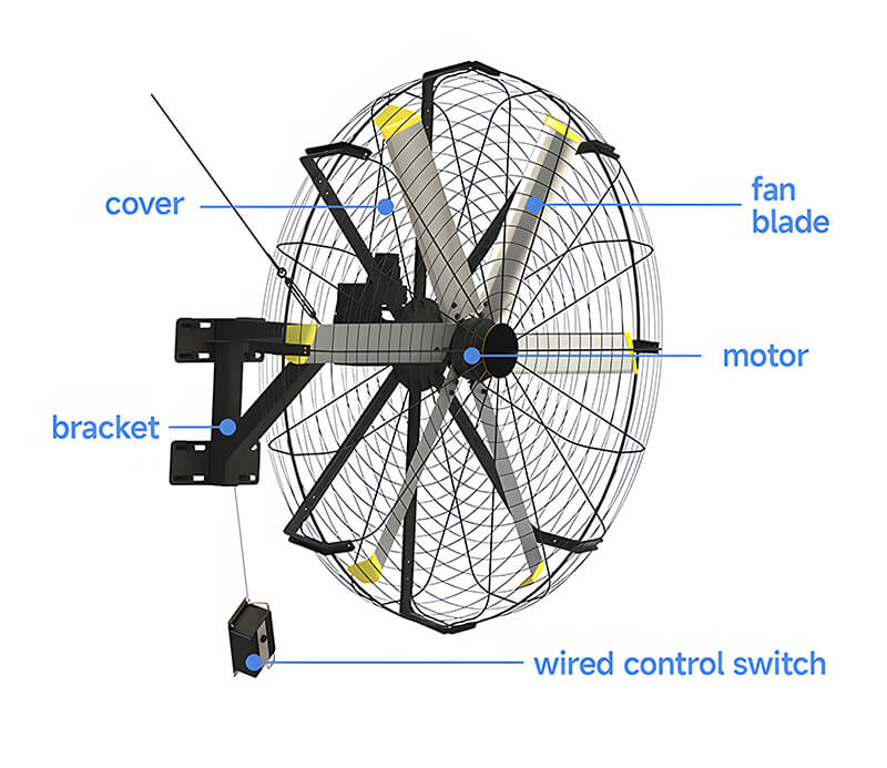 HVLS-Industrial-Wall-Mounted-Fan-With-Remote HVLS-Industrial-Wall-Mounted-Fan-With-Remote
