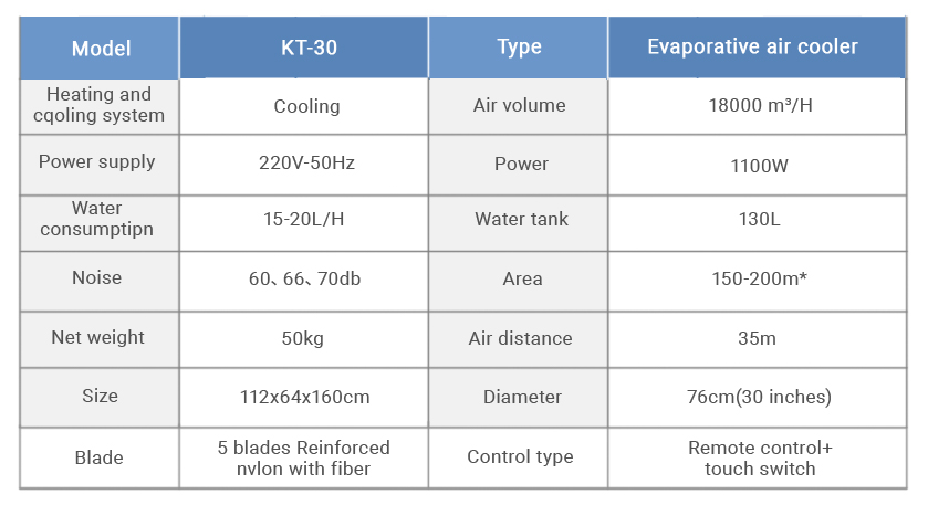 Industrial-Water-Cooling-Portable-Air-Conditioner-Fan Industrial-Water-Cooling-Portable-Air-Conditioner-Fan