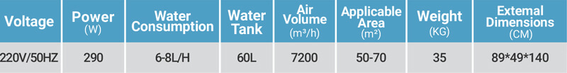 water cooling portable air cooler